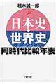 日本史・世界史同時代比較年表
