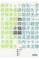 �Q�O�̒Z�ҏ���