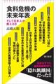 食料危機の未来年表