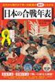 日本の合戦年表