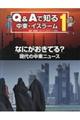 なにがおきてる？現代の中東ニュース