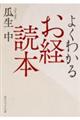 よくわかるお経読本