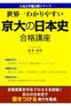 世界一わかりやすい京大の日本史合格講座