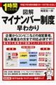 1時間でわかる図解マイナンバー制度早わかり