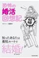 恐怖の婚活回想記