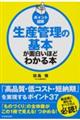 生産管理の基本が面白いほどわかる本