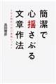 �Ȍ��ŐS�h���Ԃ镶�͍�@