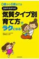 0歳から6歳までは生まれながらの「気質タイプ別育て方」でラクになる!