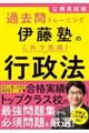 伊藤塾のこれで完成！行政法