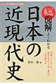 総図解よくわかる日本の近現代史