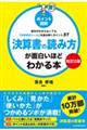 ［ポイント図解］決算書の読み方が面白いほどわかる本　改訂２版