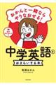 ƈꏏȂȂI@wp炢{