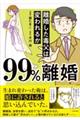 ９９％離婚離婚した毒父は変われるか