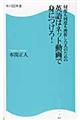何度も何度も挫折した人のための英語はネット動画で身につけろ!