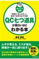 m|Cg}nQCʔقǂ킩{