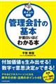 m|Cg}nǗv̊{ʔقǂ킩{