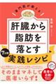 オ̑玉b𗎂ƂVԎHVs