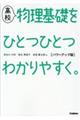 高校物理基礎をひとつひとつわかりやすく。パワーアップ版