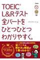 ＴＯＥＩＣ　Ｌ＆Ｒテスト全パートをひとつひとつわかりやすく。