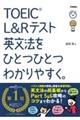 ＴＯＥＩＣ　Ｌ＆Ｒテスト英文法をひとつひとつわかりやすく。