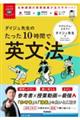 _CW搶̂POԂŉp@