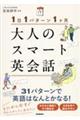PPp^[P@l̃X}[gpb