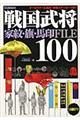 戦国武将１００家紋・旗・馬印ｆｉｌｅ