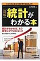 「図解」統計がわかる本