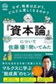 なぜ格差は広がり、どんどん貧しくなるのか？『資本論』について佐藤優先生に聞いてみた