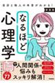 ȂقǐSw@V