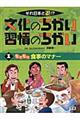 それ日本と逆！？文化のちがい習慣のちがい　１