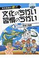 それ日本と逆！？文化のちがい習慣のちがい　第２期　３