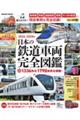 日本の鉄道車両　完全図鑑　２０２４ー２０２５年