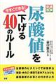 今すぐできる！尿酸値を下げる４０のルール