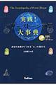 ���H�I�p���[�X�g�[�����ʑ厖�T