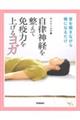 �����_�o�𐮂��ĖƉu�͂��グ�郈�K