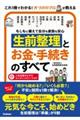 「もしも」に備える!生前整理とお金と手続き