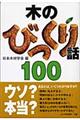 木のびっくり話１００