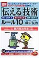 図解「伝える」技術ルール１０（テン）