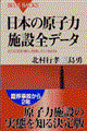 日本の原子力施設全データ