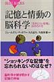 記憶と情動の脳科学