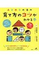 ＡＤＨＤの子の育て方のコツがわかる本