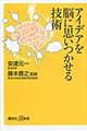 アイデアを脳に思いつかせる技術