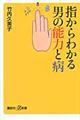 指からわかる男の能力と病