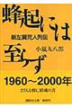INɂ͎炸