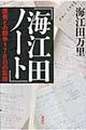 �C�]�c�m�[�g