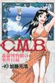 Ｃ．Ｍ．Ｂ．森羅博物館の事件目録　４０