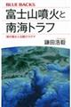 富士山噴火と南海トラフ