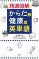 語源図解からだと健康の英単語