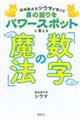 身の回りをパワースポットに変える「数字の魔法」